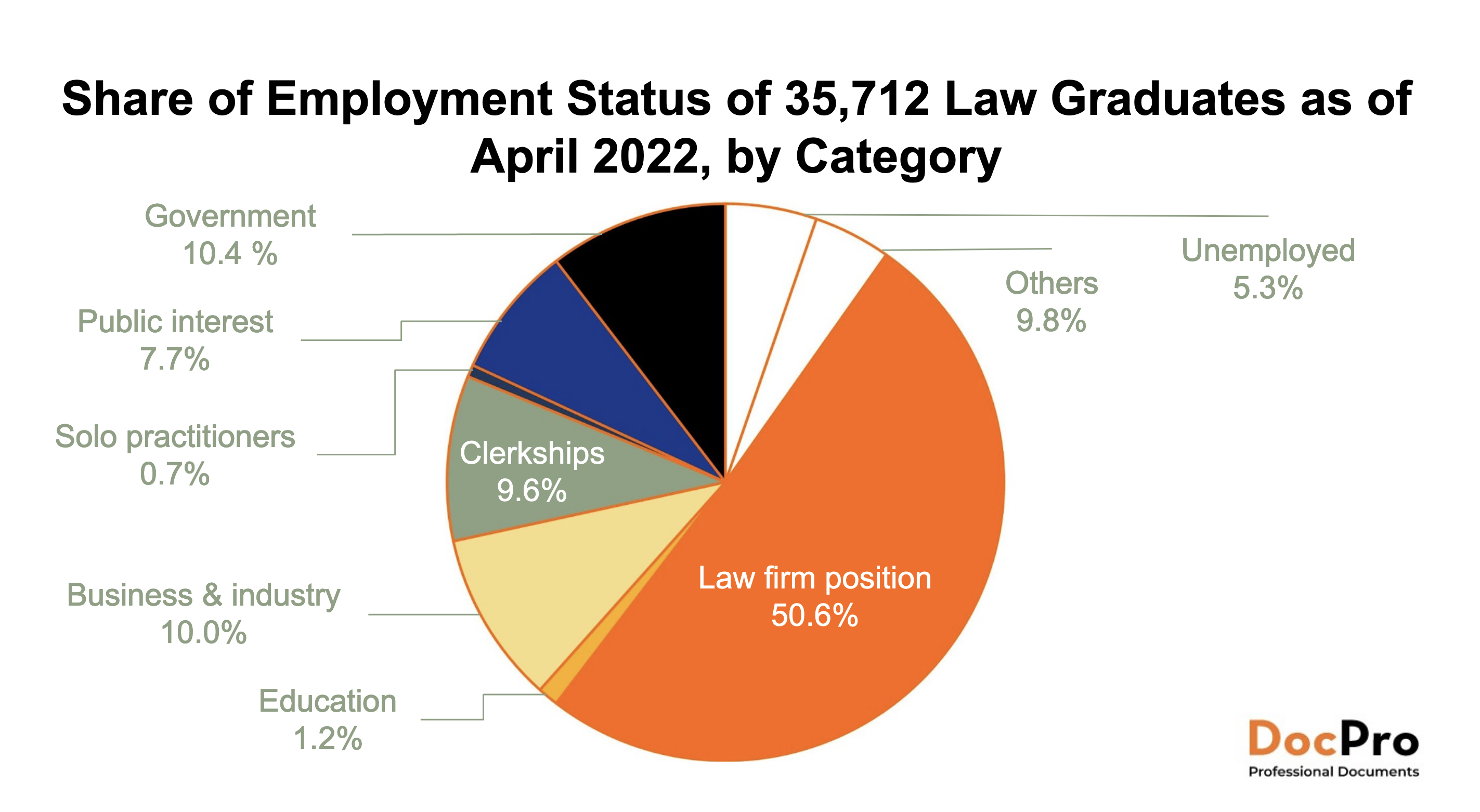 Law Firm Closures and Associate Raises Underscore Legal Market